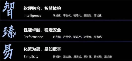 星空体育：喜报！易科自主品牌“IPS爱普思”荣获2024年度“音频扩音十大品牌、数字会议解决方案十大”双项大奖(图5)