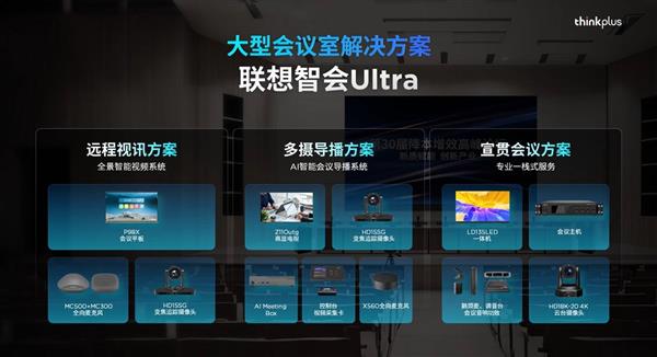 联想thinkplus推出三大会议室解决方案 致力于成为企业“会议管家”(图6)