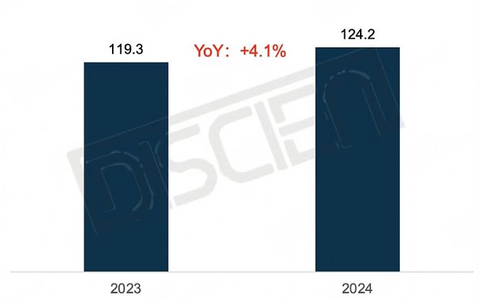 星空体育平台：希沃录播实现2024年中国教育录播市场额量双冠(图1)