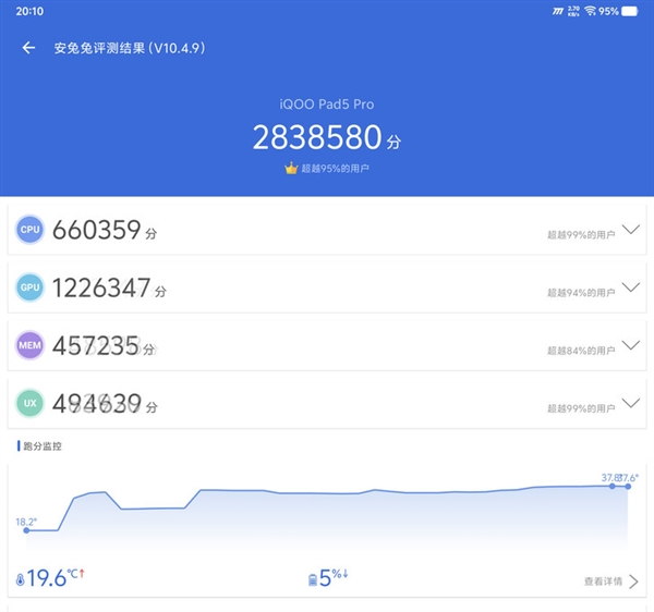 iQOO Pad5 Pro上手：天玑板王(图10)