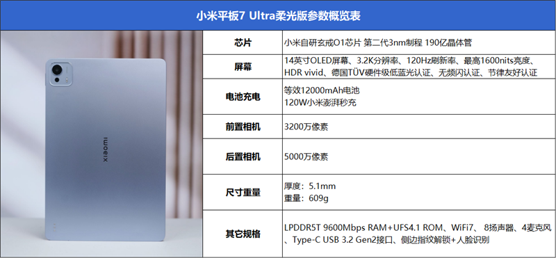 首发自研玄戒O1芯片！小米平板7 Ultra评测：小米第一款真正的满配平板旗舰(图2)