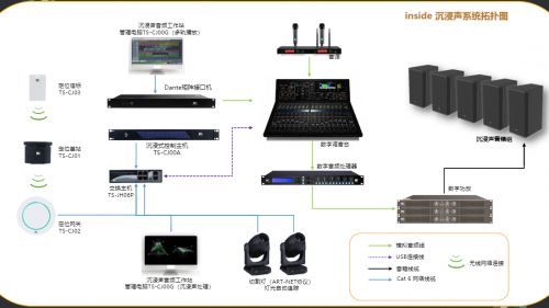 星空体育：祝贺itc保伦股份荣耀入选“中国音响设备十大品牌”排行榜(图7)