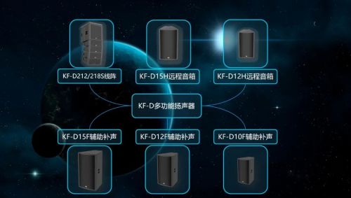 星空体育：祝贺itc保伦股份荣耀入选“中国音响设备十大品牌”排行榜(图5)