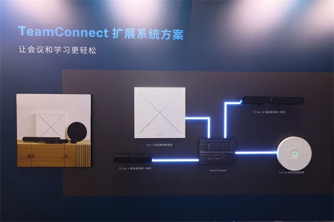 【InfoComm 2025】DAV专访森海塞尔：商务通讯全矩阵方案重磅亮相以开放生态重构音视频协作新范式(图3)