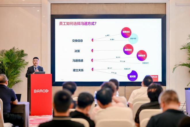 星空体育：可立享2025全国巡展北京启幕加速布局无线协作生态(图2)