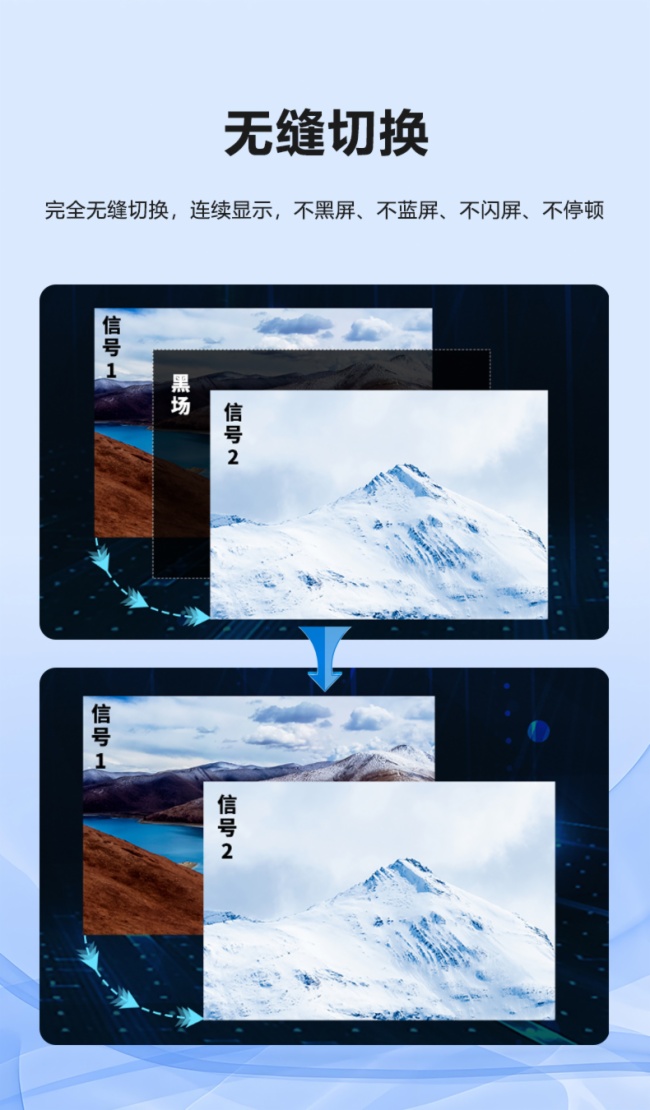 星空体育平台：腾联TL-MSSH系列混合矩阵：解码音视频切换技术新范式(图2)