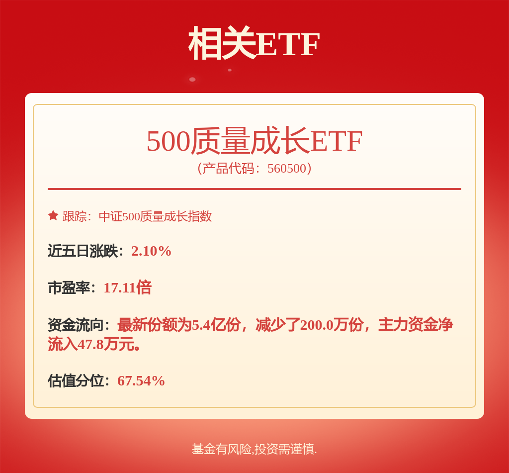 【机构调研记录】鹏华基金调研东方电热、扬杰科技等10只个股（附名单）(图1)