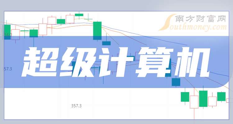 星空体育平台：A股三只超级计算机龙头（2025617）(图1)