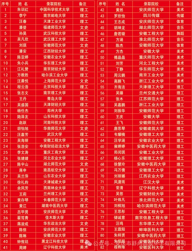 星空体育：在安庆发现一处读书学习的好地方！(图3)