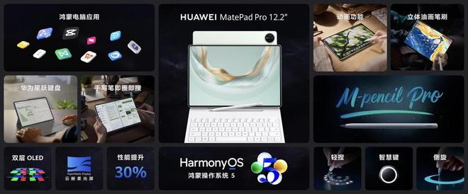 星空体育平台：平板也能撑起专业创作？华为新鸿蒙旗舰平板电脑首发评测(图1)