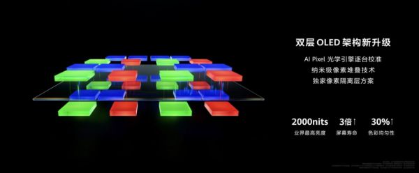 华为新款鸿蒙旗舰平板电脑正式开售生产力和创作力双双进阶！(图2)