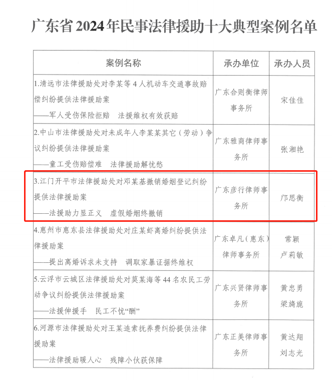 星空体育平台：2025-05-19(图4)