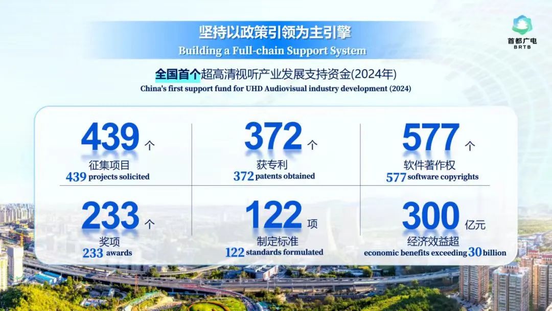 行业瞩目！北京超高清视听为什么行？北京市广电局先行一步形成“经验”(图6)