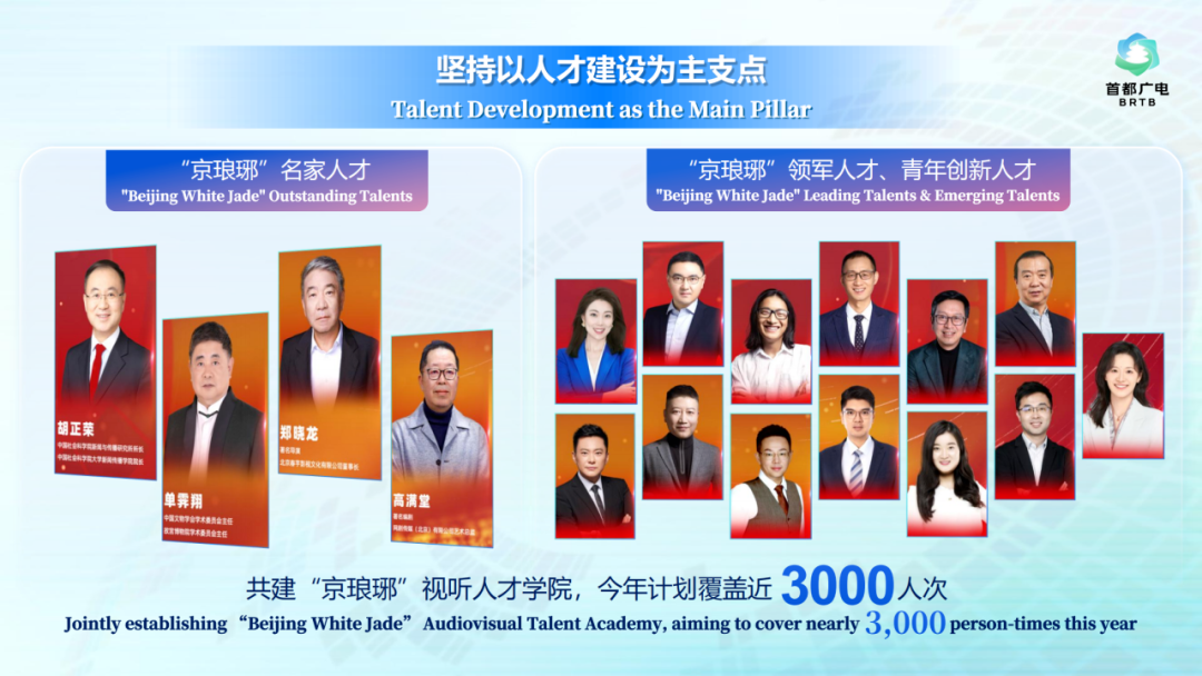 行业瞩目！北京超高清视听为什么行？北京市广电局先行一步形成“经验”(图8)