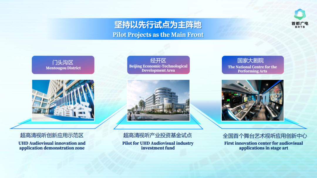 行业瞩目！北京超高清视听为什么行？北京市广电局先行一步形成“经验”(图9)