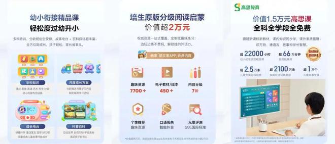 星空体育：亲子屏电视与学习机之外的第三条路？(图2)