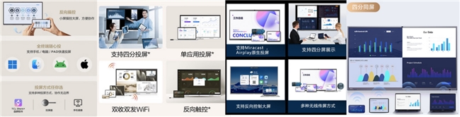 星空体育平台：这可能是最详细的对比文！TCL、MAXHUB、皓丽、海信四款会议平板哪款更好(图8)