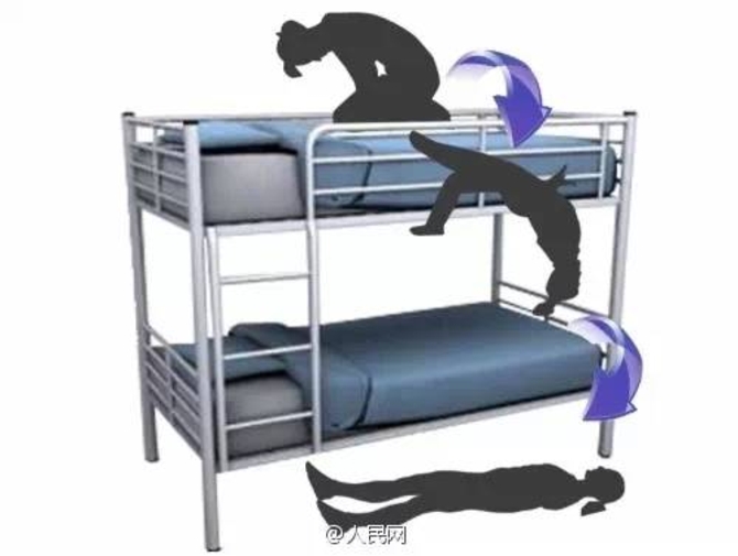 t=宿舍床生产厂家(图1)