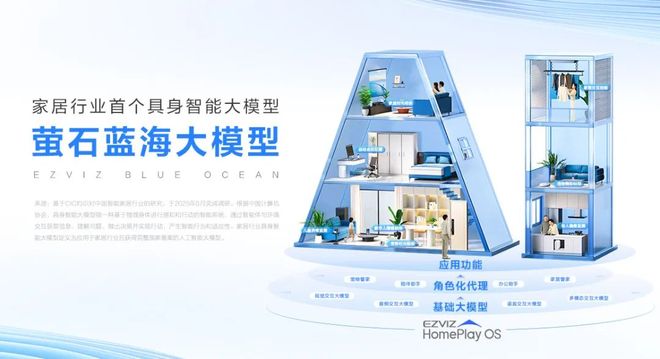 星空体育平台：昨日萤石网络董事长公开回应！(图3)