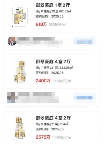星空体育平台：聊聊上海二手房估值逻辑(图3)