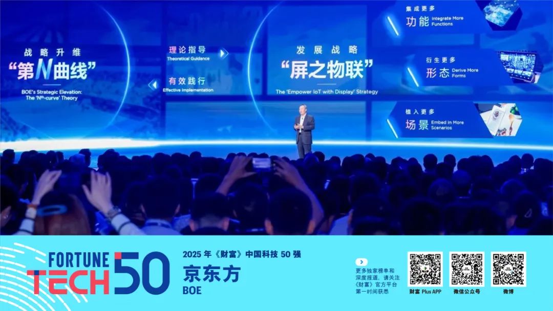 星空体育平台：2025年《财富》中国科技50强(图5)