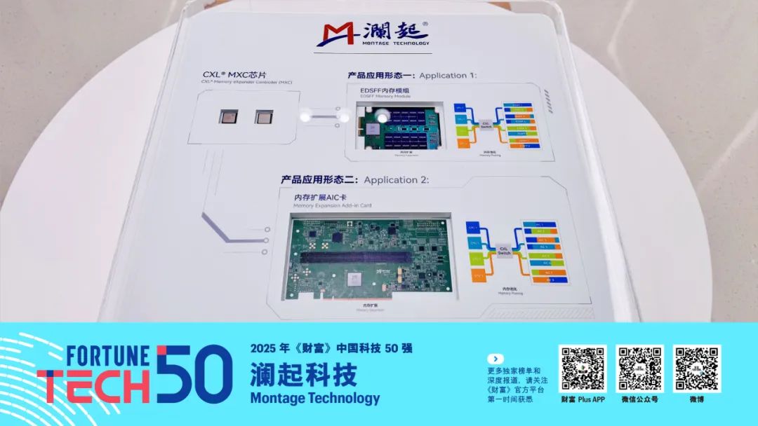 星空体育平台：2025年《财富》中国科技50强(图15)