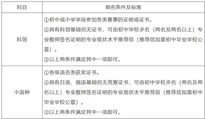 星空体育：【深校】深圳教育高质量发展校家社协同育人示范校！福海中学介绍(图3)