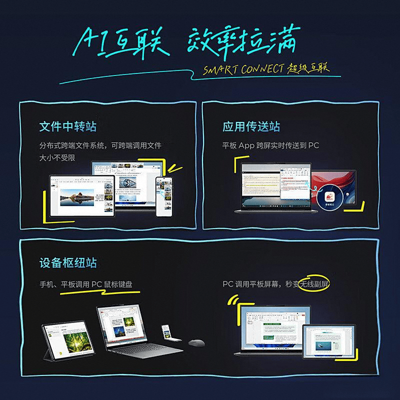 联想平板电脑评测：优缺点与用户反馈全解析值得购买吗？(图1)