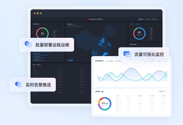 合规+安全！贝锐蒲公英组网方案护航医疗数据异地传输与共享(图6)
