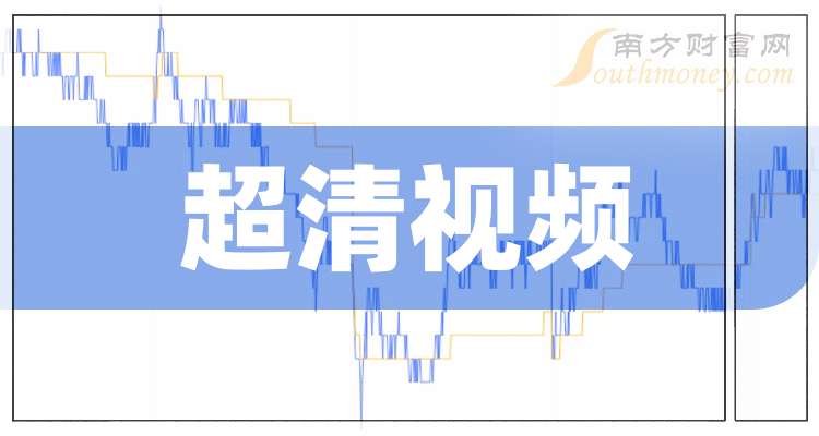 2025年超清视频龙头股名单来啦全是干货！（9月5日）(图1)
