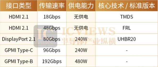 星空体育：Mate TV推出GPMI火了(图1)