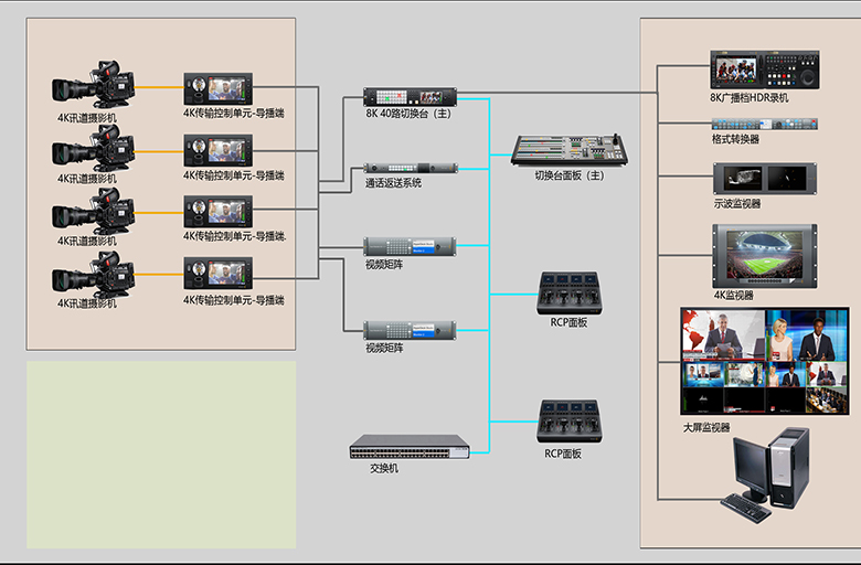 内蒙古生态修复治理及景观提升项目可行性研究报告(图1)