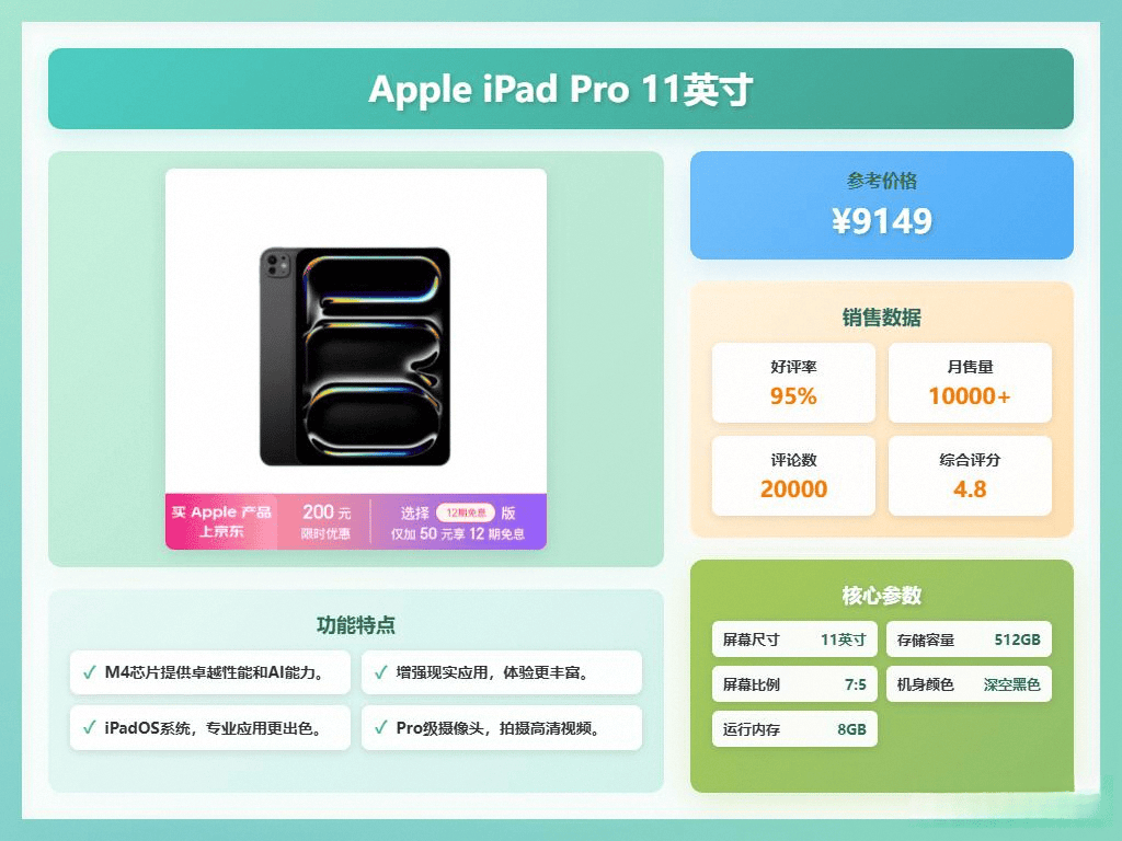 Apple平板电脑与荣耀平板电脑性价比全面对比助你选出最优解！(图13)