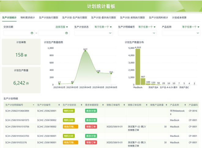 星空体育：2025 年中国低代码平台实用测评推荐：企业级零代码工具选型指南(图1)