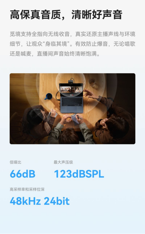 小巧登场声画皆稳 猛玛发布全新直播摄像头“觅境”(图3)