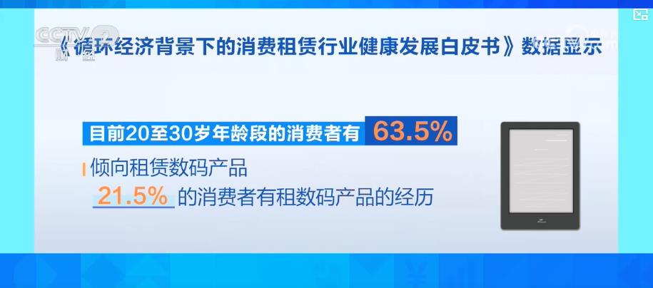 星空体育平台：循环经济释放消费潜力 黄金周撬动绿色消费新增长极(图6)