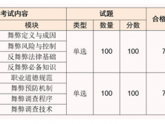 星空体育：2024年大学宿舍有哪些床尺寸大(图3)