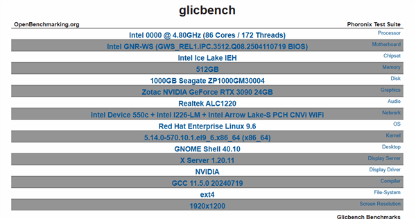 2025年09月28日B(图10)
