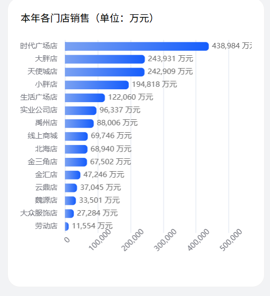 2025年09月28日B(图18)