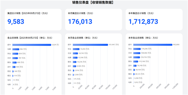 2025年09月28日B(图17)