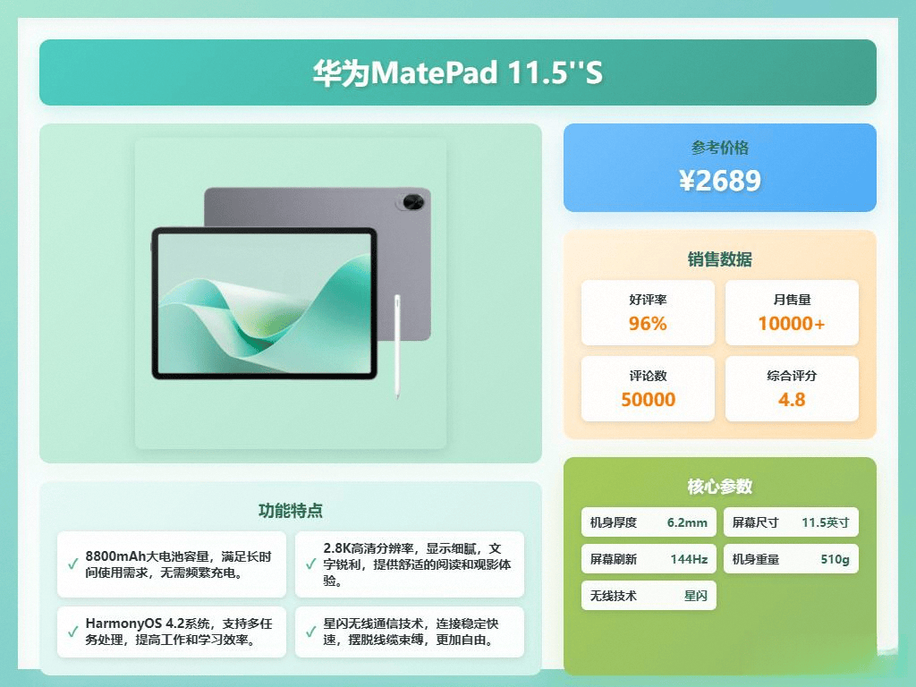 星空体育：2025平板电脑选购指南：推荐9款高性价比三千元左右机型！(图6)