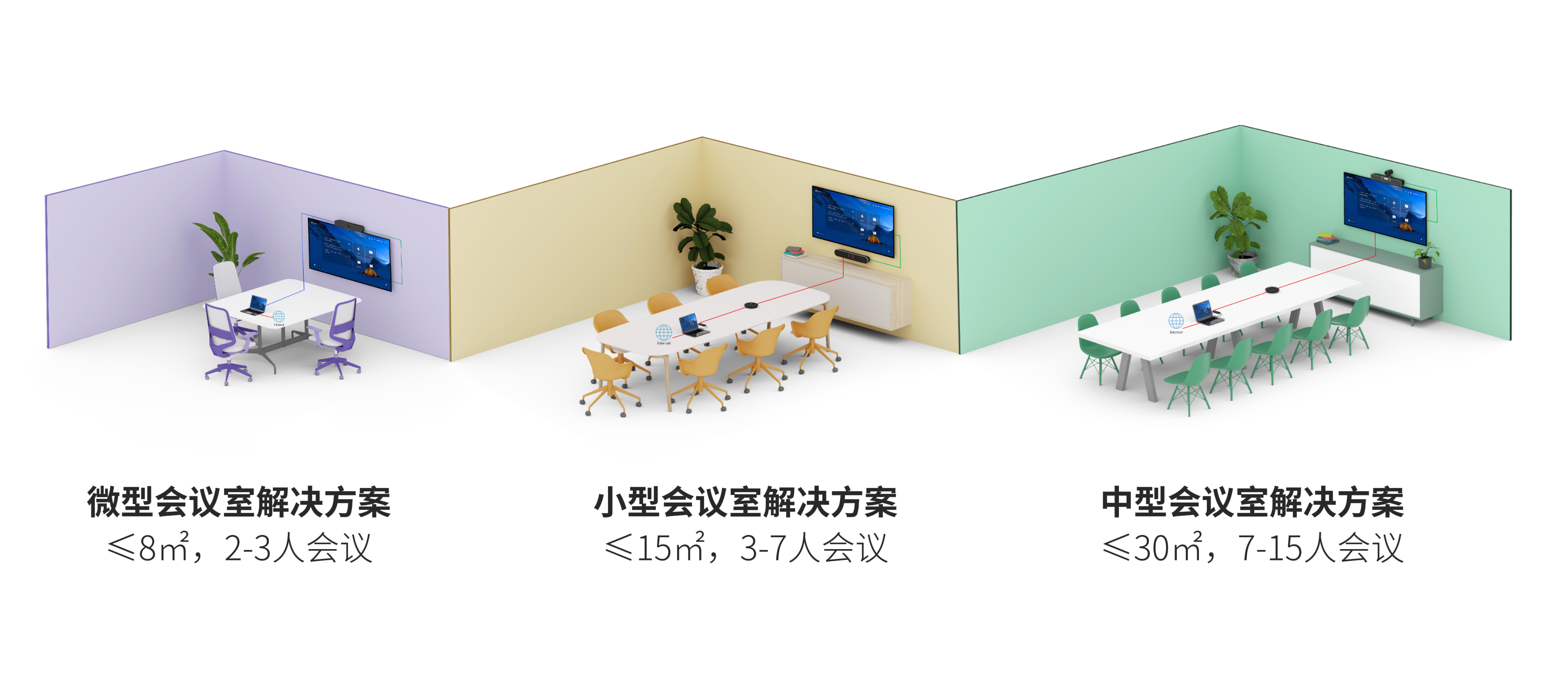 重新认识BYOM视频会议：什么是真正的“自带会议”(图5)