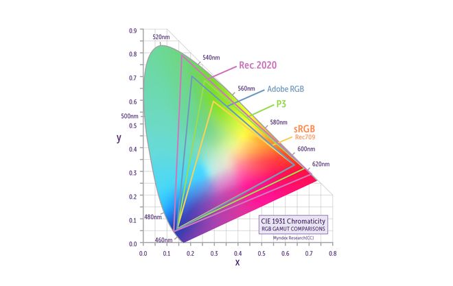 巴可QDX系列重磅升级 重构高端工程投影新标杆(图4)