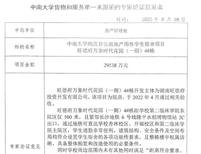 有大学买存量房爆改学生宿舍：大多数改成双人间每套房源配有两个卫生间(图6)
