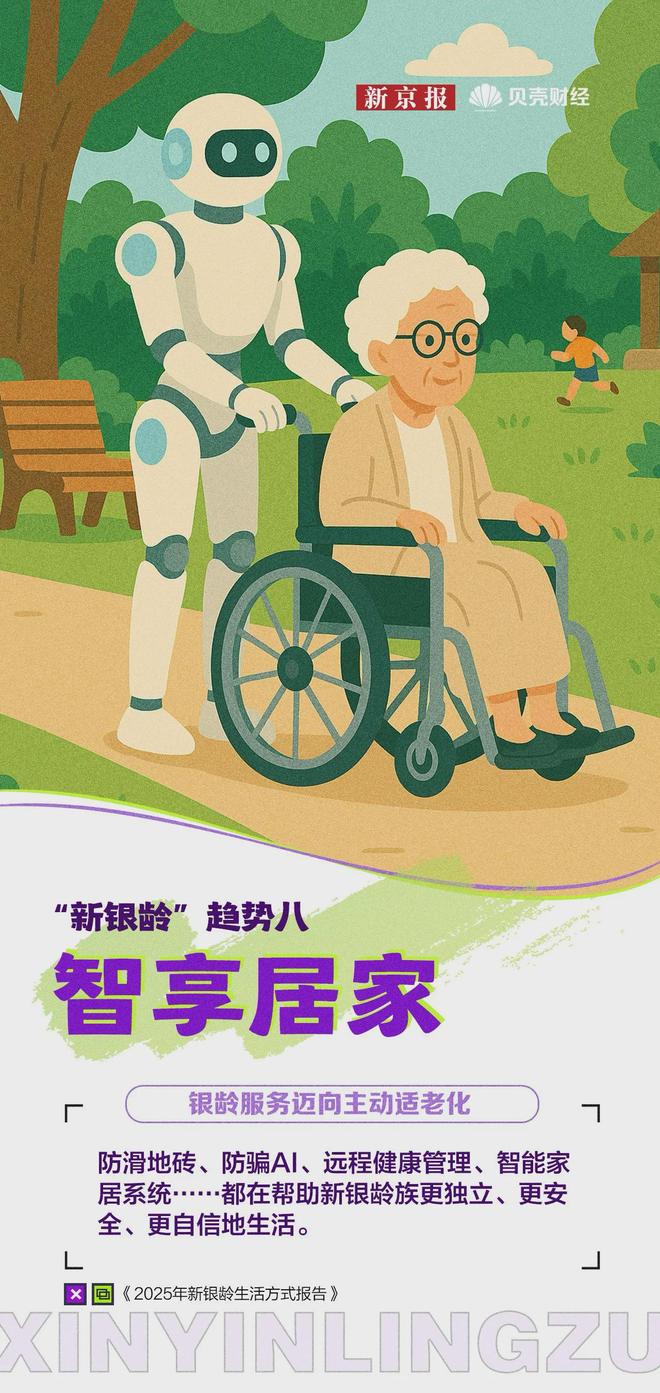 3亿老人仅52%月入超3000？30万亿银发经济繁荣下“长寿贫穷”危机(图8)