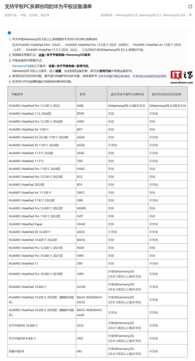 华为电脑管家推1407220更新适配鸿蒙6平板多屏协同功能(图6)