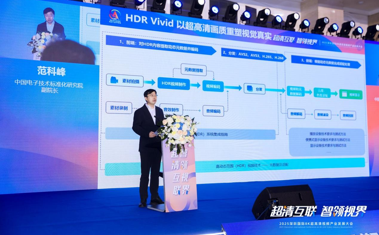 2025深圳国际8K超高清视频产业发展大会在深召开(图7)