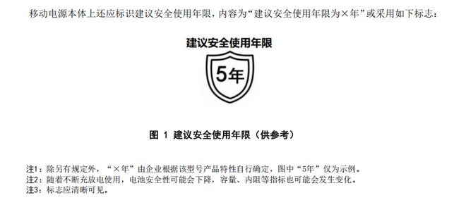 星空体育：充电宝新国标进入征求意见阶段行业将迎大洗牌昔日龙头罗马仕多平台停售(图1)