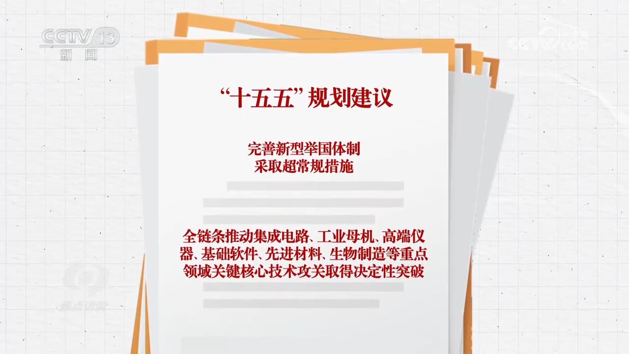 星空体育平台：焦点访谈｜未来五年打好关键核心技术攻坚战(图1)