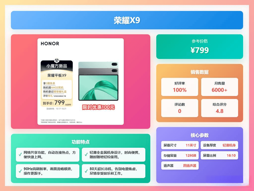 星空体育：2025年终精选：一千以内平板电脑推荐8款高性价比平板深度测评学生党、影音娱乐党闭眼入！(图3)